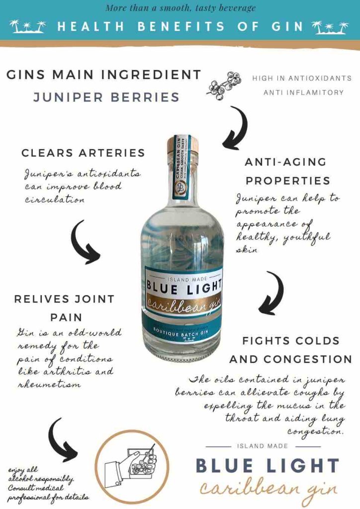 Health Benefits Of Gin Yes Heres The Top 5 List Blue Light Caribbean Gin 9699